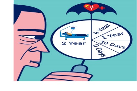 Apart from this, many insurers apply a two-year waiting period on certain specified illnesses such as cataract, hernia and knee replacement. Apart from this, many insurers apply a two-year waiting period on certain specified illnesses such as cataract, hernia and knee replacement.