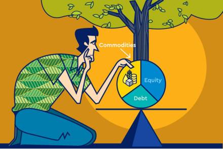 Having too many commodity investments in your portfolio is also not advantageous.
