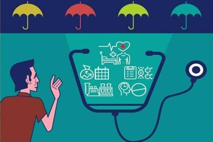 HDFC Life Click 2 Protect 3D Plus, Corona Kavach, Term Insurance, COVID-19, health cover, hospitalization