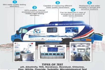 The van would be stationed at the Karnal-based State Water Testing Laboratory, and would operate throughout the state. (Image: PIB) The van would be stationed at the Karnal-based State Water Testing Laboratory, and would operate throughout the state. (Image: PIB)