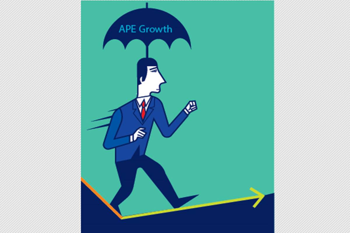Group APE saw a strong performance with 70.5% growth y-o-y (vs. 20.9% decline in August 2020).