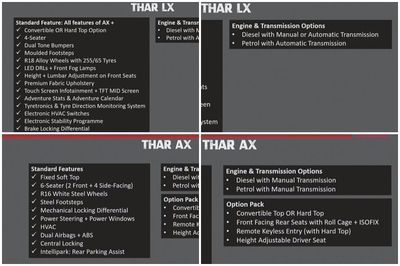 The new Mahindra Thar comes in six colour options - Red Rage, Mystic Copper, Galaxy Grey, Napoli Black, Rocky Beige, and Aquamarine. It gets broadly gets two trims - AX (Adventure series) and LX (Lifestyle series).