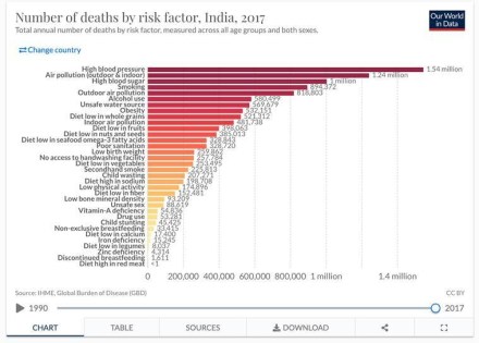 After the continuing hostilities with China, the government decided that Chinese firms would not be allowed to participate in BSNL’s 4G tender even though they are among the most competitive globally. After the continuing hostilities with China, the government decided that Chinese firms would not be allowed to participate in BSNL’s 4G tender even though they are among the most competitive globally.