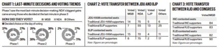 “The investment coming due to these measures is a form of stimulus to the economy but we won’t be left behind when direct support in the form of liquidity or working capital support is needed,” Pandey said.