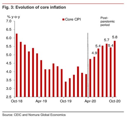 health insurance, Corona Kavach., digital insurance, e-insurance policy, e-insurance account, online insurance policy, health insurance plan, COVID-19 pandemic, health cover, Mediclaim plans