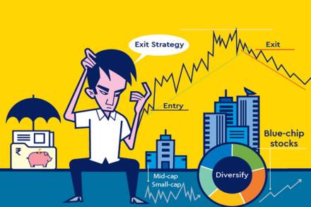 One should understand how the company carries out its business, its strengths and weaknesses, its growth prospects, etc.