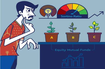 Thus, Sortino Ratio measures the performance of the investment relative to the downward deviation.