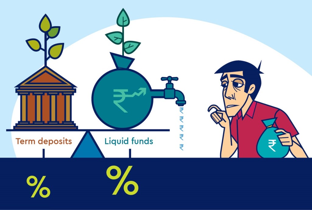 Investors who typically park their funds in savings bank accounts for lack of low-risk options for the short term should instead go for liquid funds. Investors who typically park their funds in savings bank accounts for lack of low-risk options for the short term should instead go for liquid funds.