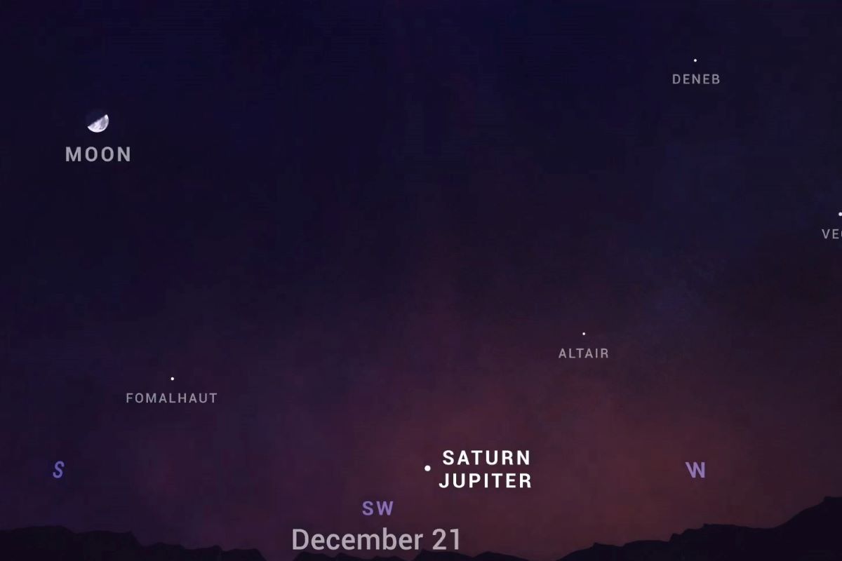 christmas star 2020, jupiter saturn great conjunction 2020