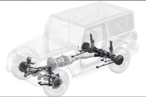  The manual four wheel drive system with a mechanical locking differential gets the car out of any sticky situation 