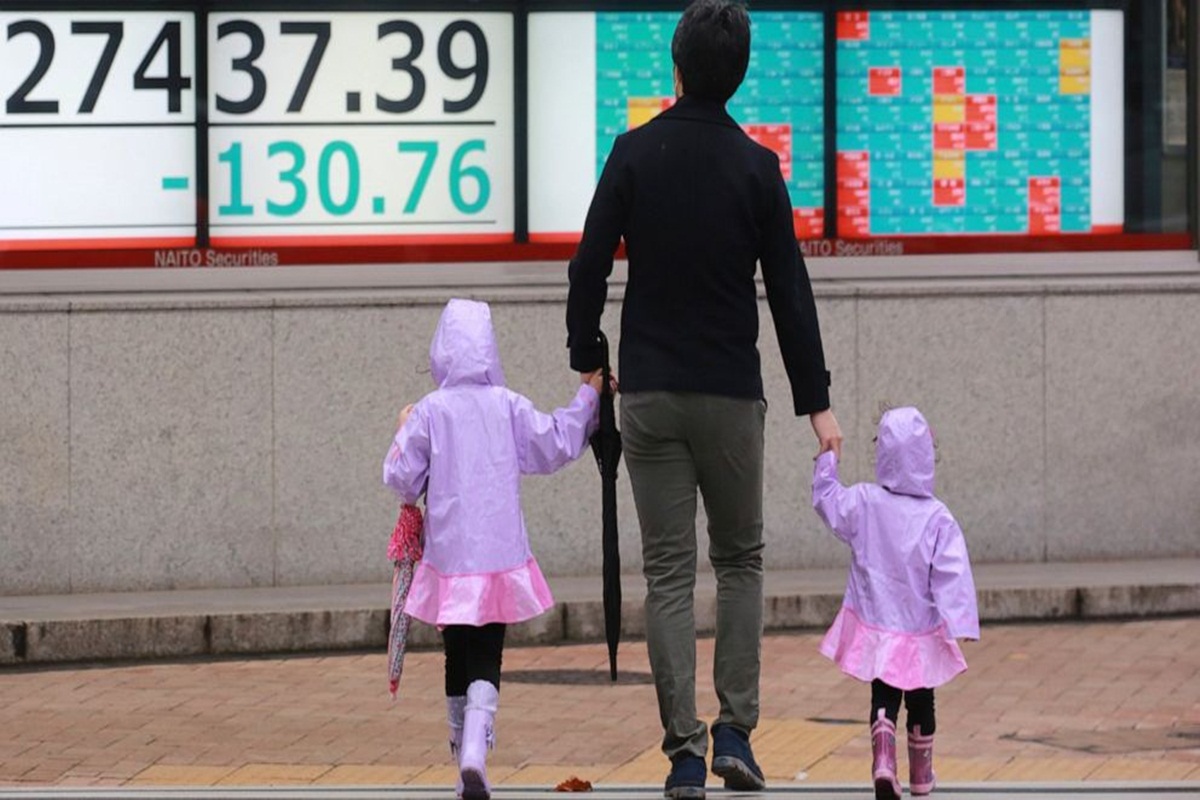 asian shares, market news asian shares, market news