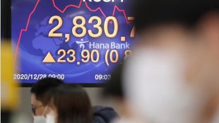 asian stock markets, market news