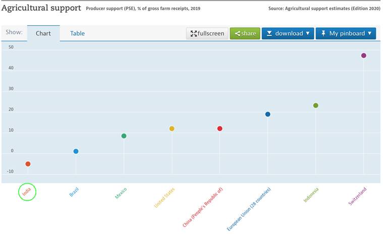 Newfound appreciation for doorstep delights will endure alongside an abiding love of the far-flung, and travellers will find new ways to blur the lines between work and travel. Newfound appreciation for doorstep delights will endure alongside an abiding love of the far-flung, and travellers will find new ways to blur the lines between work and travel.