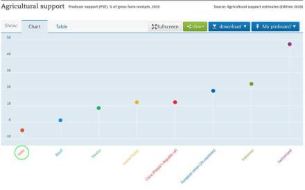 Newfound appreciation for doorstep delights will endure alongside an abiding love of the far-flung, and travellers will find new ways to blur the lines between work and travel.