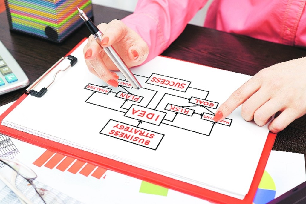 For an effective SWOT analysis, company founders and top management team need to be deeply involved—this is not a task that can be delegated to others. For an effective SWOT analysis, company founders and top management team need to be deeply involved—this is not a task that can be delegated to others.