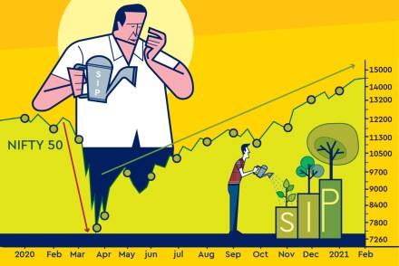 Individuals are investing through SIP in large, mid and small cap funds and also in certain thematic funds.