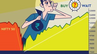 Let us discuss some of the important parameters that should be considered by every investor while selecting a stock.