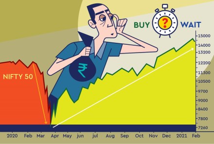 Let us discuss some of the important parameters that should be considered by every investor while selecting a stock.