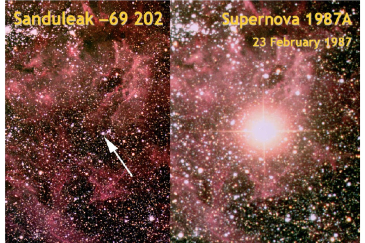 iit guwahati, supernova research, death of stars research