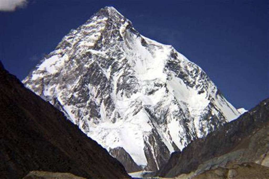 mount k2