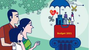 Insurance Sector Budget 2021 Expectations, Budget 2021 Expectations for Insurance Sector