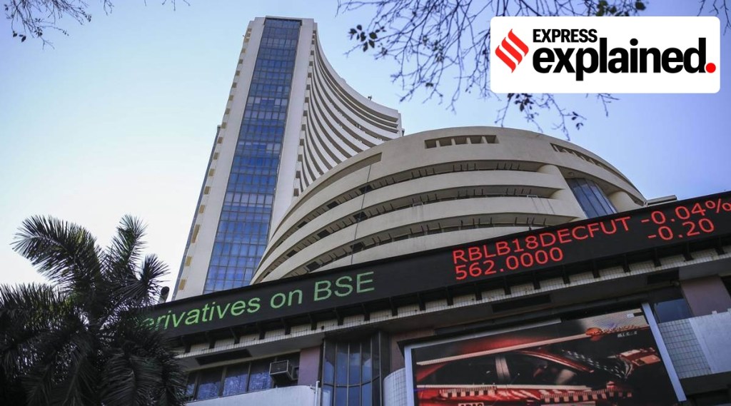 sensex,market news sensex,market news