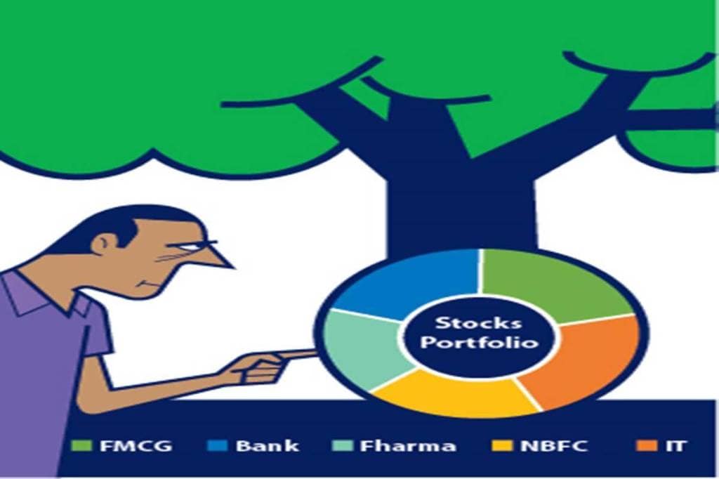 stocks to buy, large cap, SBI, ICICI Bank