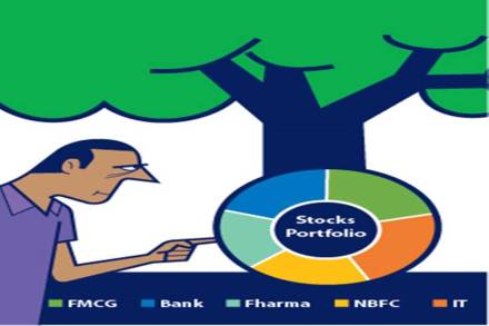 stocks to buy, large cap, SBI, ICICI Bank