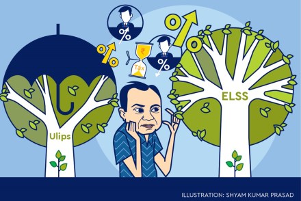 As ELSS is a market-linked product, there is no guarantee of any assured returns. As ELSS is a market-linked product, there is no guarantee of any assured returns.