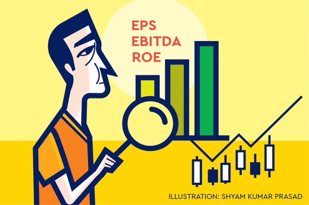 The fundamental growth rate in EPS is the output obtained by multiplying the return on equity (ROE) with the retention rate.