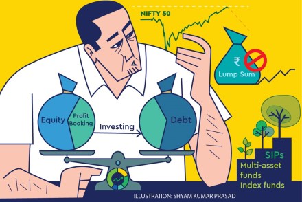 So, given the elevated index levels and stretched valuations investors should look at ways to protect the downside to their portfolio in case of any short-term market correction.