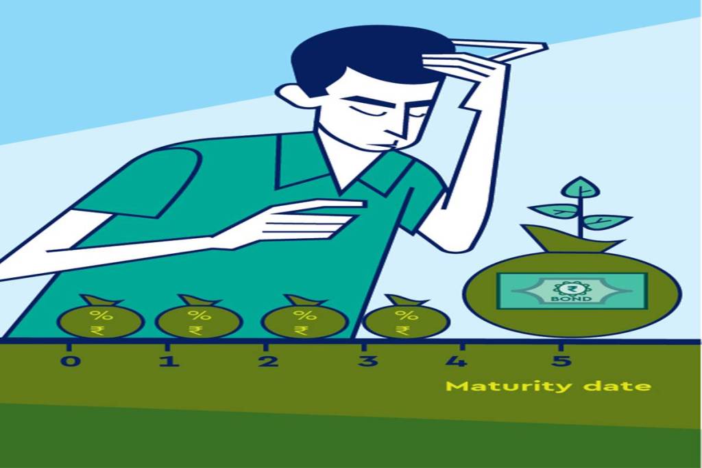 Thus, for US Treasury bonds we use the Actual/Actual convention, whereas for Government bonds in India we use the 30/360 European method.