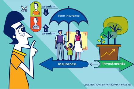 A delay in purchasing a life insurance policy could expose your family members to tremendous financial risks, especially if you are the sole breadwinner. Also, as pointed
