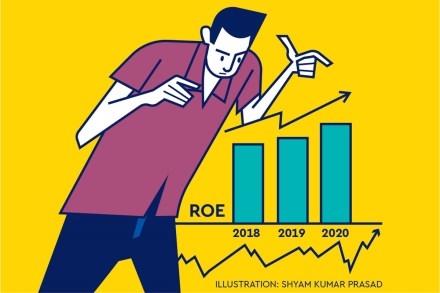 Therefore, its ROE is 20%, i.e, (50/250) *100. If the firm’s average ROE in the last five years is 16% and its ROE is in the increasing trend over the past five years, it indicates the firm is performing better, and it may continue to do so in the future.