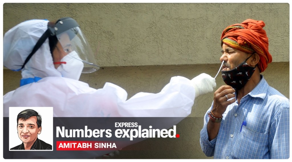 In FY21, the GDP would contract by 8%, the sharpest drop in recorded history, as per the second advance estimate released recently; the contraction was previously seen at 7.7%. In FY21, the GDP would contract by 8%, the sharpest drop in recorded history, as per the second advance estimate released recently; the contraction was previously seen at 7.7%.