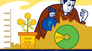 However, with economic recovery gaining pace and vaccination picking up, the uncertainty is gradually reducing, dragging down gold prices.