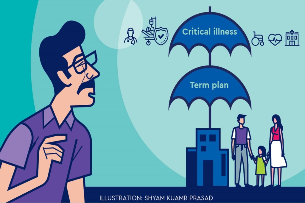 Buying an insurance cover is protecting one’s family in the long run.