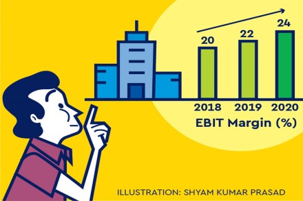 Cost of goods sold (CGS), selling general and administration, depreciation and amortization, interest and tax are the major heads to be analysed to assess the expenses management efficiency of a firm. Cost of goods sold (CGS), selling general and administration, depreciation and amortization, interest and tax are the major heads to be analysed to assess the expenses management efficiency of a firm.