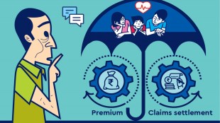 The regulator had clarified that the increase in premium due to the change in norms would not be more than 5% of the originally approved premium rates.