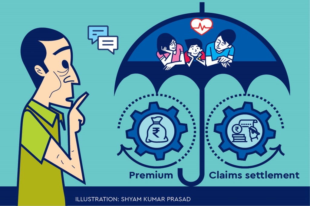 The regulator had clarified that the increase in premium due to the change in norms would not be more than 5% of the originally approved premium rates. The regulator had clarified that the increase in premium due to the change in norms would not be more than 5% of the originally approved premium rates.