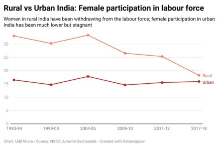 Coronavirus insurance policy, cover, Corona Kavach, Corona Rakshak policy, covid insurance india