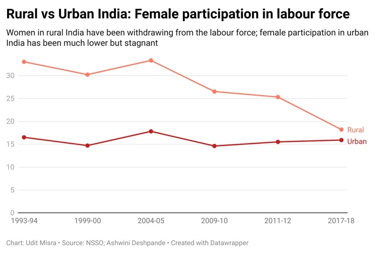 Coronavirus insurance policy, cover, Corona Kavach, Corona Rakshak policy, covid insurance india Coronavirus insurance policy, cover, Corona Kavach, Corona Rakshak policy, covid insurance india