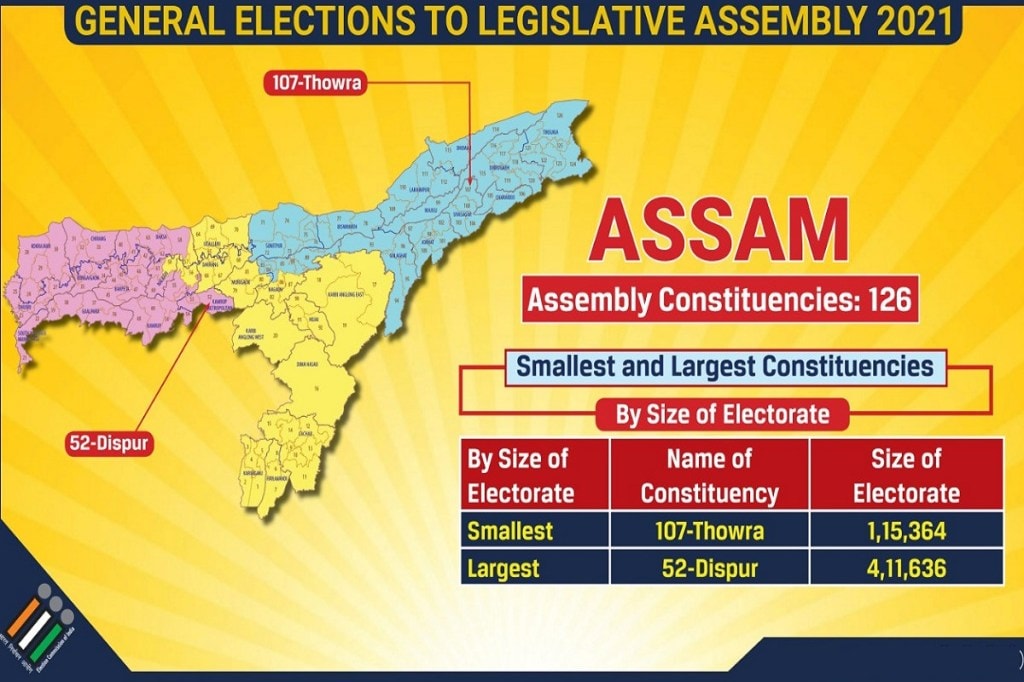 Assam Election 2021