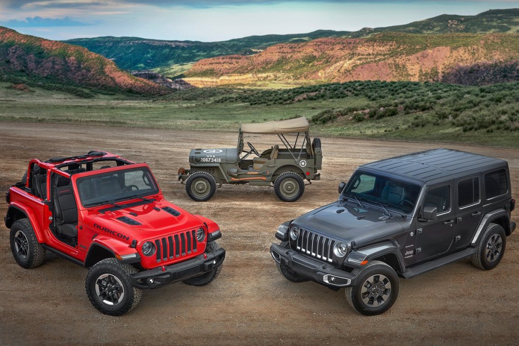 Jeep Wrangler 2021 Made in India Live, 2021 Jeep Wrangler Local Assembly Live Updates