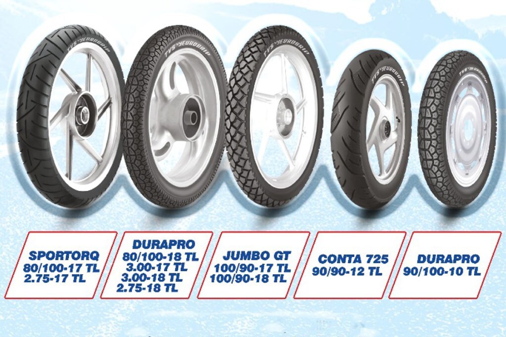 TVS Srichakra launches 11 tyres for replacement mkt