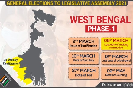 West Bengal Elections Phase 1 Voting, West Bengal Assembly Elections Phase 1 Result West Bengal Elections Phase 1 Voting, West Bengal Assembly Elections Phase 1 Result