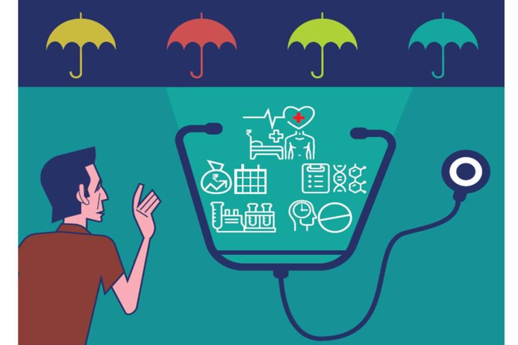 Novel Coronavirus Covid-19, nationwide lockdown, health insurance, Covid-19 vaccine, health insurance claim, Covid-specific policies, Corona Kavach, Corona Rakshak