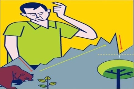 It is important to understand that higher volatility does not translate to higher returns. It is important to understand that higher volatility does not translate to higher returns.