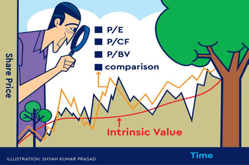 The concept of relative valuation belongs to most modern approaches. Under this, value of a share is derived from the pricing of comparable companies using certain established metrics such as price earnings ratio, price to book value, price to cash flow and the like. The concept of relative valuation belongs to most modern approaches. Under this, value of a share is derived from the pricing of comparable companies using certain established metrics such as price earnings ratio, price to book value, price to cash flow and the like.