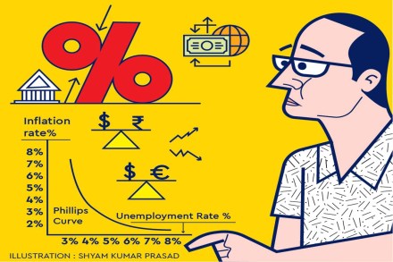 Volatile interest rates are a form of risk for a business. Volatile interest rates are a form of risk for a business.
